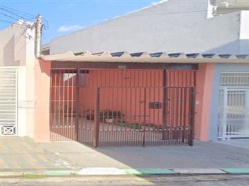 Casas Térreas Parque Santa Madalena CT-034