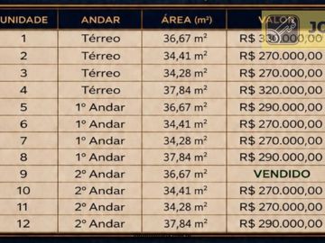 R$         270.000,00  AP-389