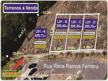 Terrenos Bom Jesus dos Perdões R$         190.000,00