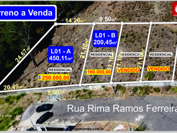 Bom Jesus dos Perdões Bom Jesus dos Perdões/SP