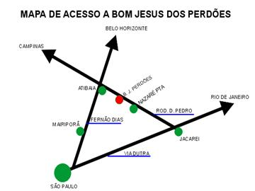 Bom Jesus dos Perdões Bom Jesus dos Perdões/SP