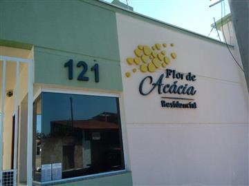 Sorocaba Sorocaba/SP