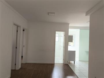 Sorocaba Sorocaba/SP
