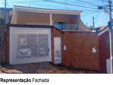 Sorocaba Sorocaba/SP