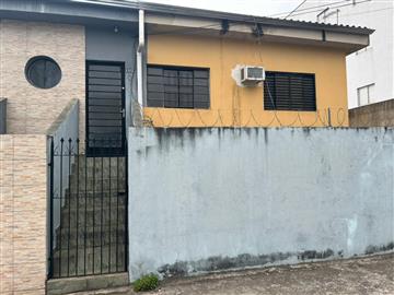 Sorocaba Sorocaba/SP