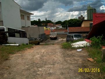 Campinas Campinas/SP