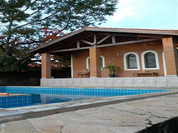 Jardim Monte Belo Campinas R$         2.000,00