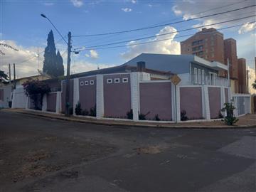 Jardim Presidente Wenceslau Campinas R$         950.000,00