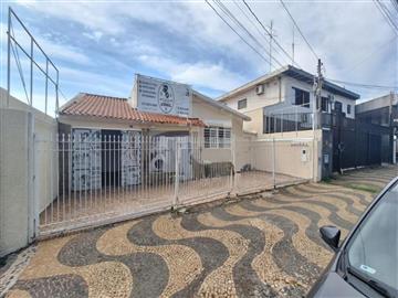 Jardim Primavera Campinas R$         3.500,00