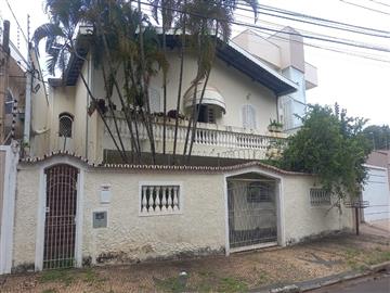 Chácara da Barra Campinas R$         780.000,00