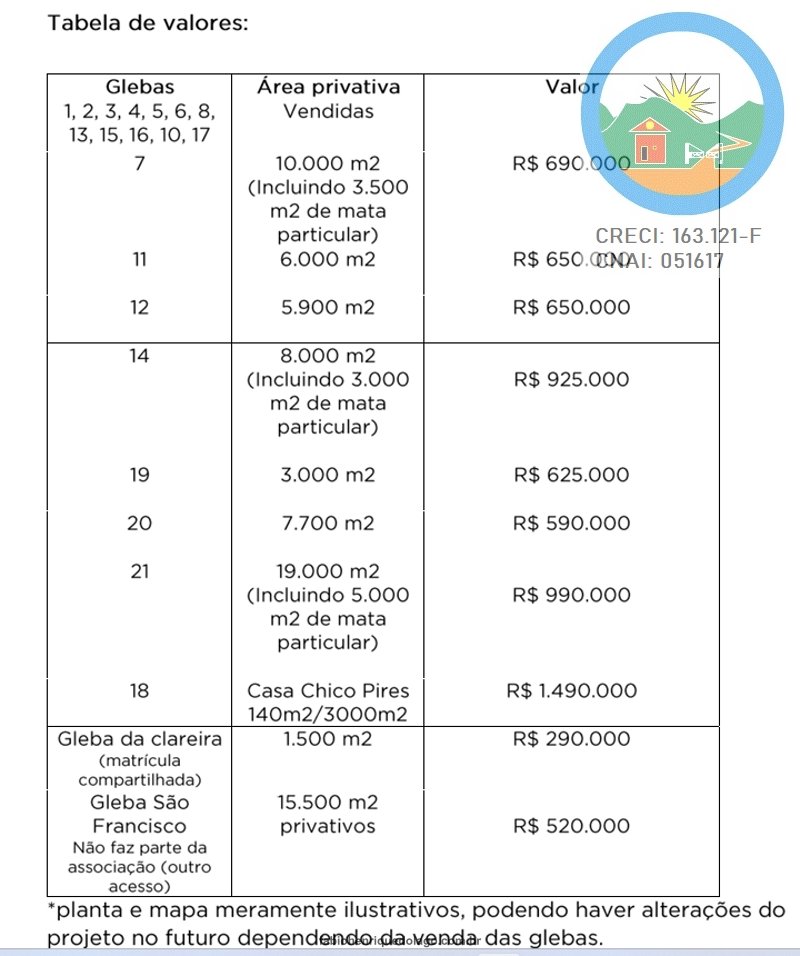 R$         590.000,00