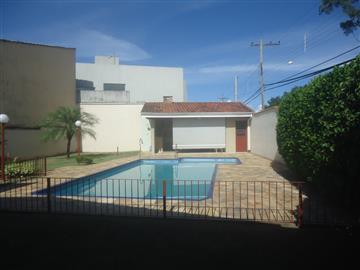 Atibaia Atibaia/SP