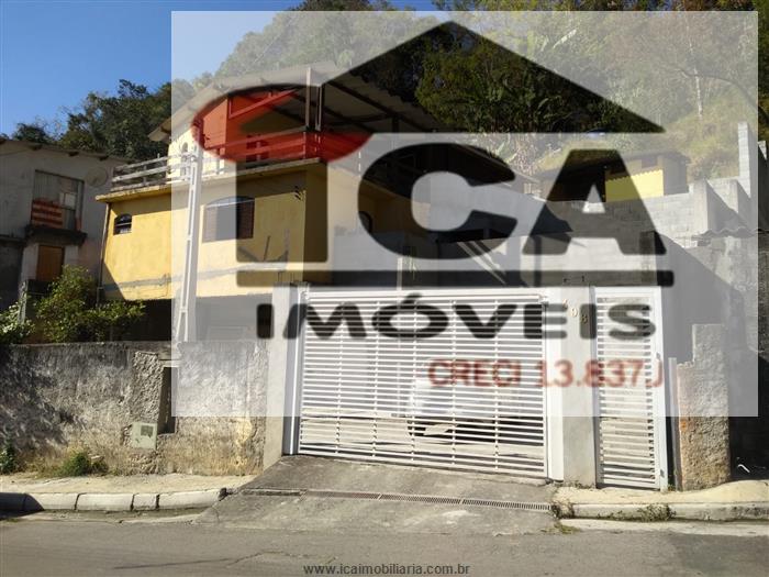 cat cid val cat