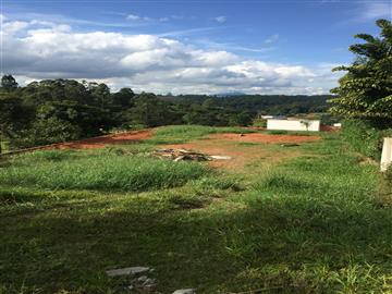 Terrenos em Condomínio Bragança Paulista R$         300.000,00