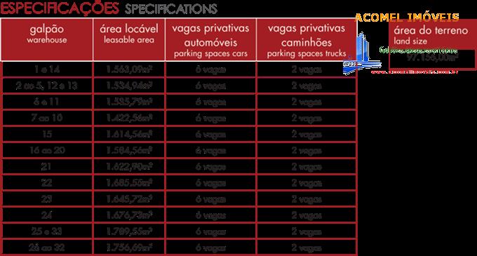 Depósito-Galpão-Armazém para alugar, 1676m² - Foto 17