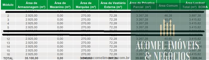 Depósito-Galpão-Armazém para alugar, 3394m² - Foto 27