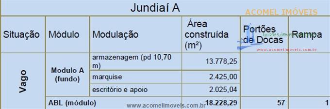 Depósito-Galpão-Armazém para alugar, 18300m² - Foto 8